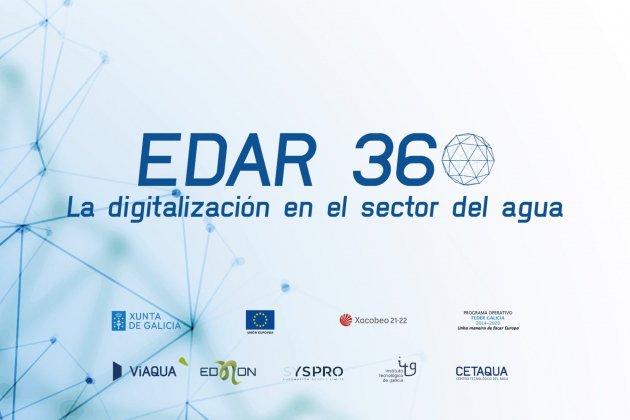 Edar 360