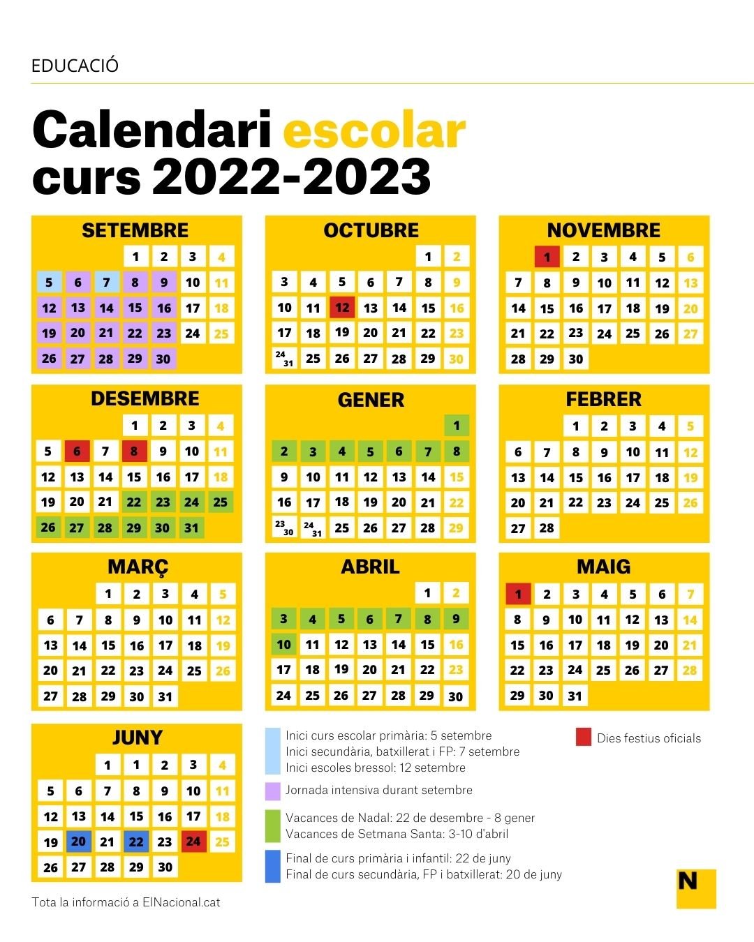 Calendario escolar catalunya curso 2022 2023