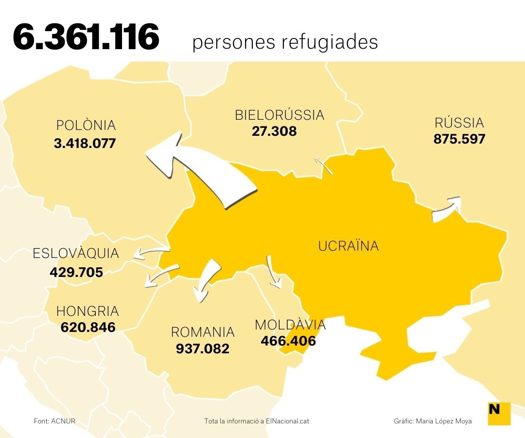 Mapa refugiats ucraïna 19 maig cat  Maria López Moya