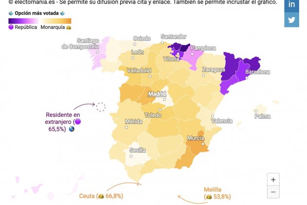 EncuestaRepublicaEspañaElectoMania