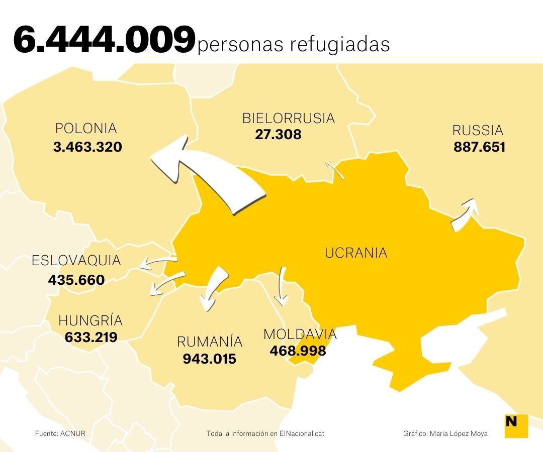 Mapa refugiats ucraïna 22 maig cas Maria López Moya Mapa refugiats ucraïna 22 maig cas Maria López Moya