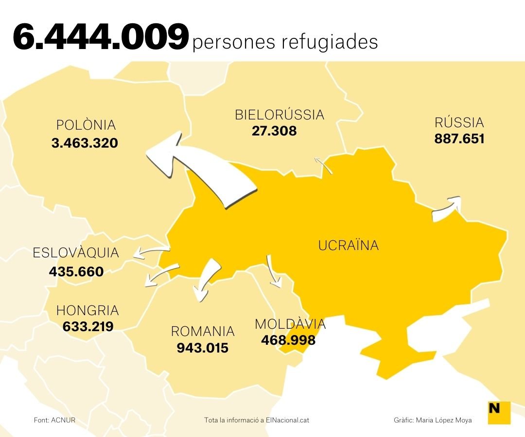 Mapa refugiats ucraïna 22 maig cat  Maria López Moya