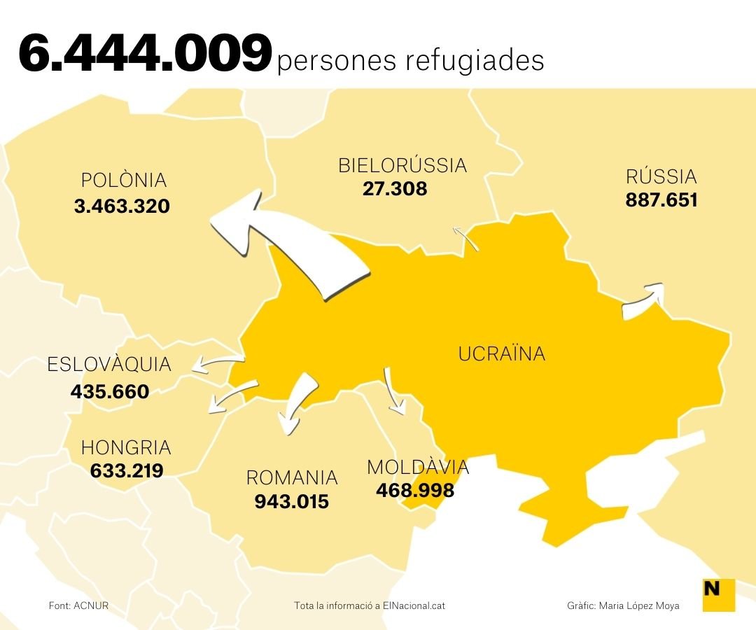 Mapa refugiats ucraïna 22 maig cat Maria López Moya Mapa refugiats ucraïna 22 maig cat Maria López Moya