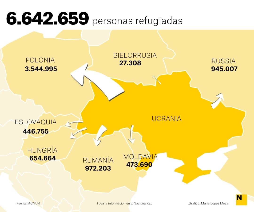 Mapa refugiats ucraïna 25 maig cas   Maria López Moya