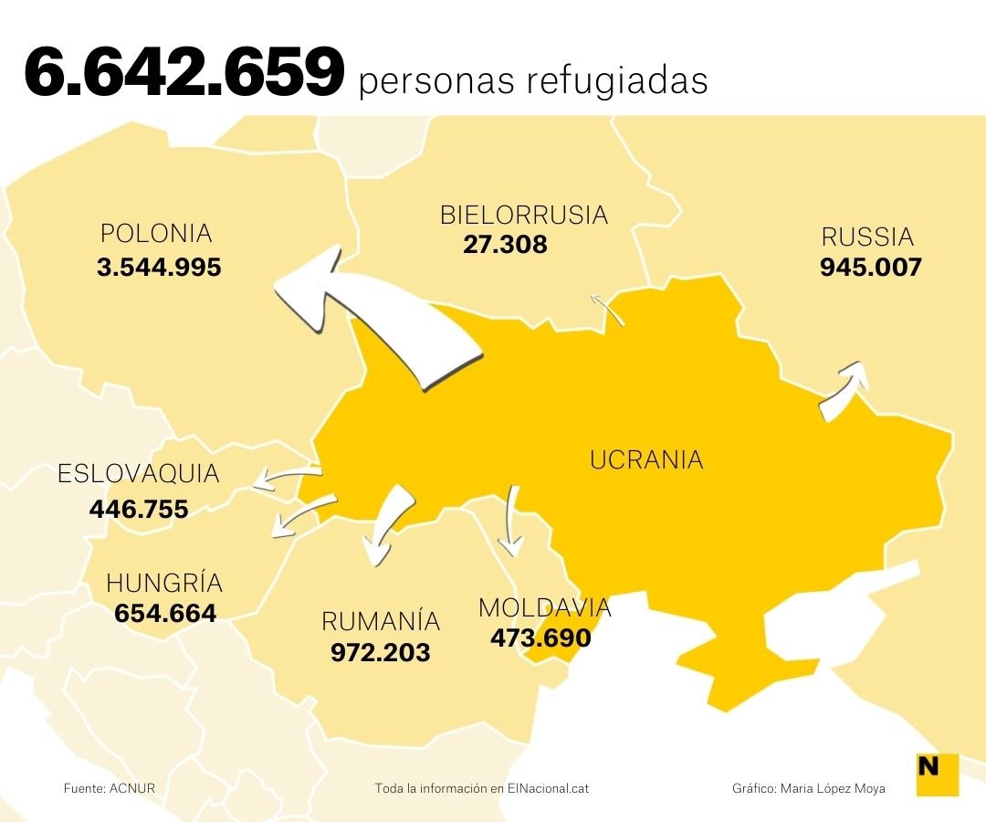 Mapa refugiats ucraïna 25 maig cas Maria López Moya Mapa refugiats ucraïna 25 maig cas Maria López Moya