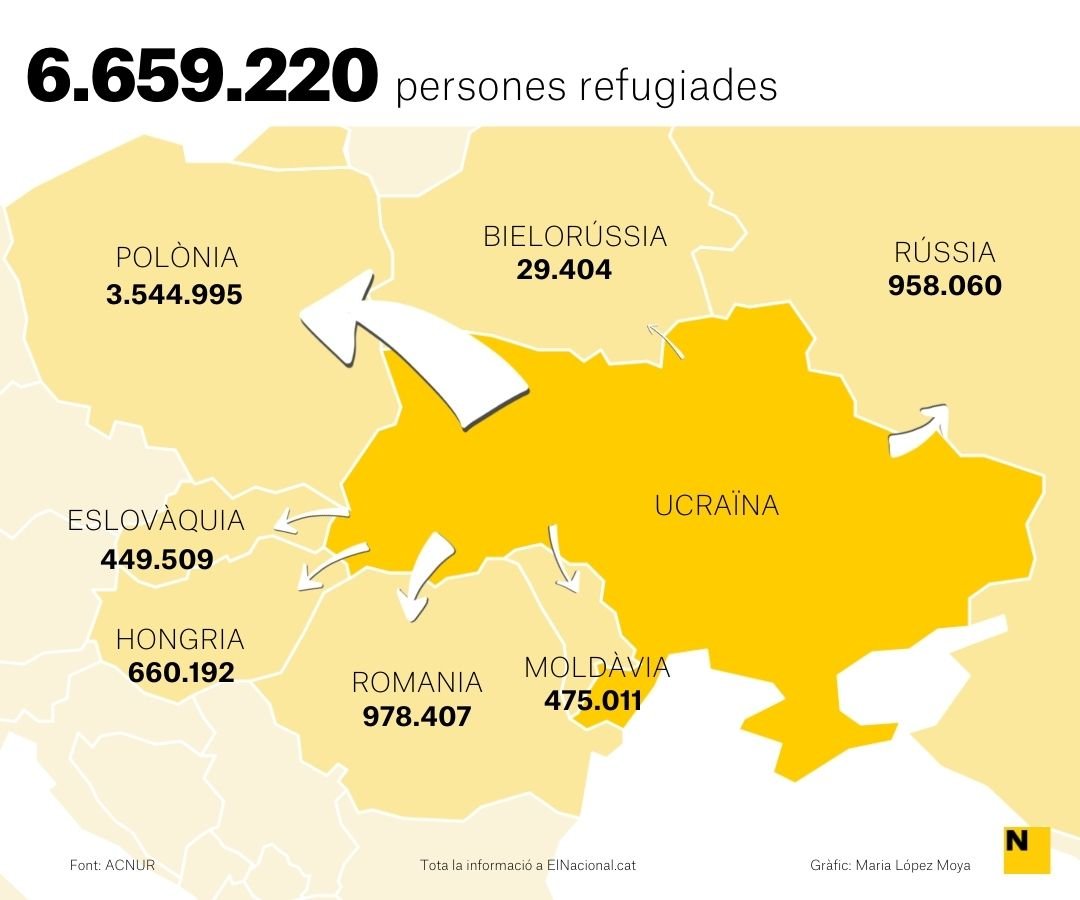 Mapa refugiats ucraïna 26 maig cat  Maria López Moya