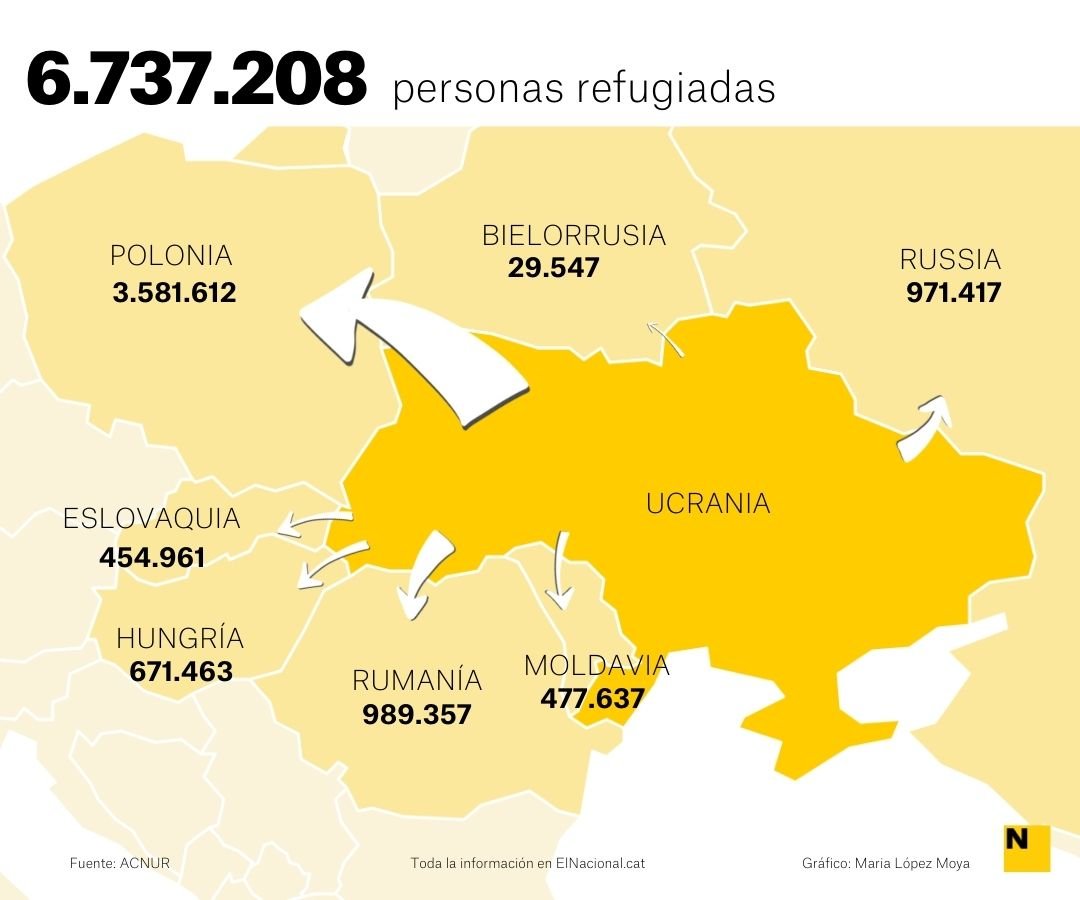 Mapa refugiats ucraïna 30 maig cas   Maria López Moya
