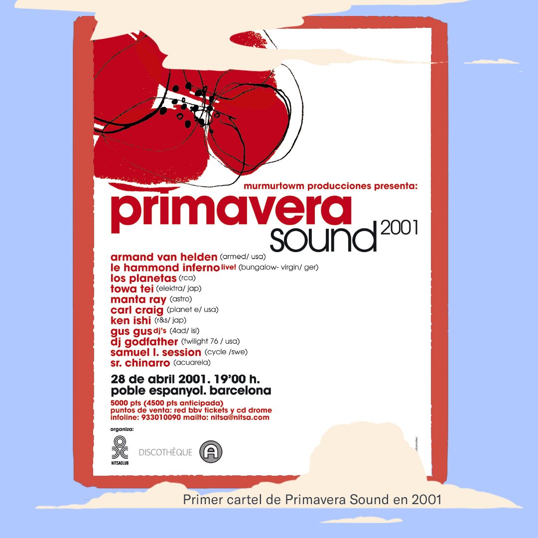 20 años del Primavera Sound: 5 curiosidades del mayor festival de Barcelona