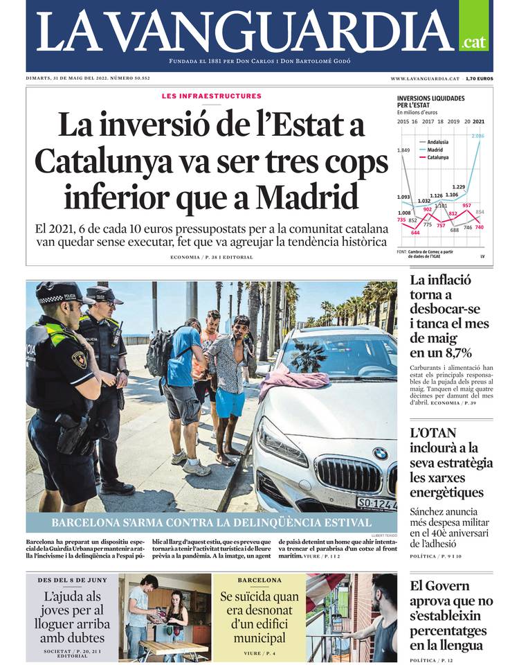La Vanguardia La Vanguardia