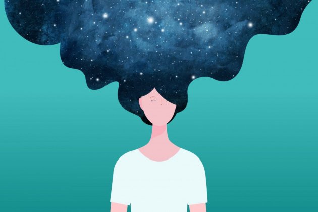 Mindfulness