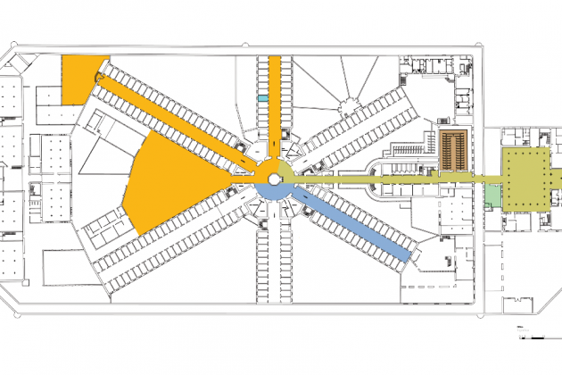 Recorregut Model