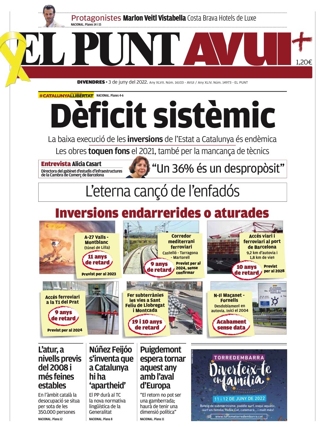 El Punt Avui El Punt Avui