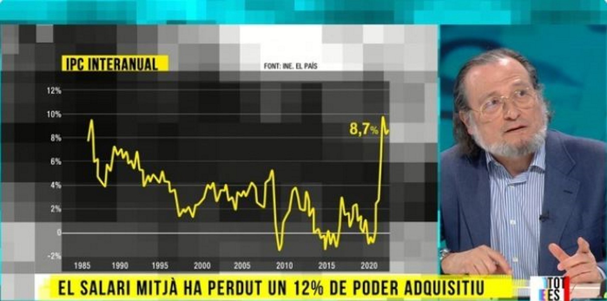 Niño Becerra define cuál es el problema de España y hunde un mito de la transición