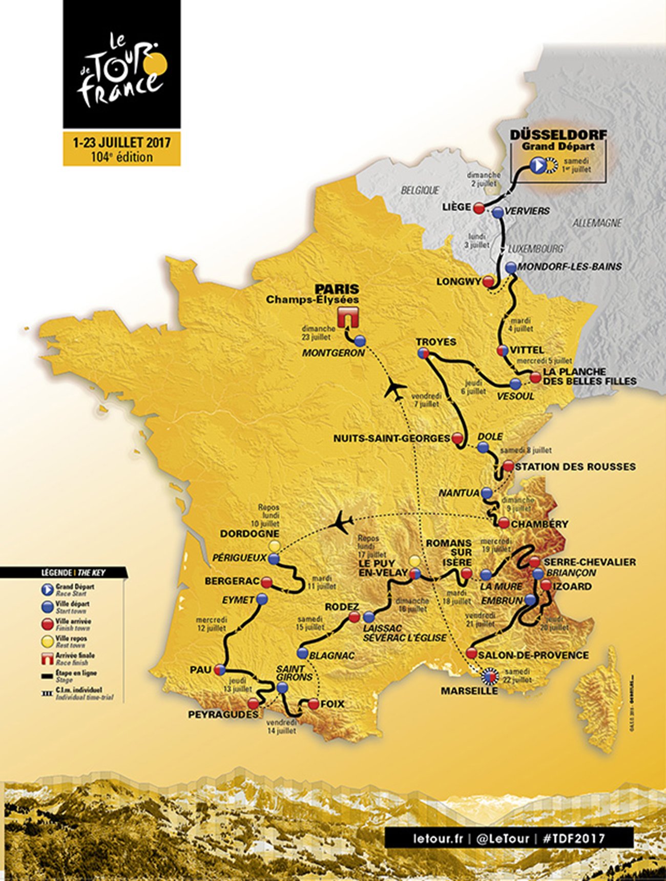 Recorrido del Tour de Francia 2017