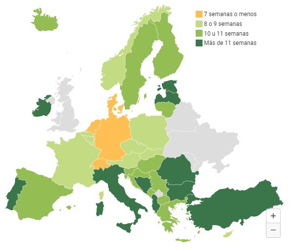 mapa europa vacances 2022