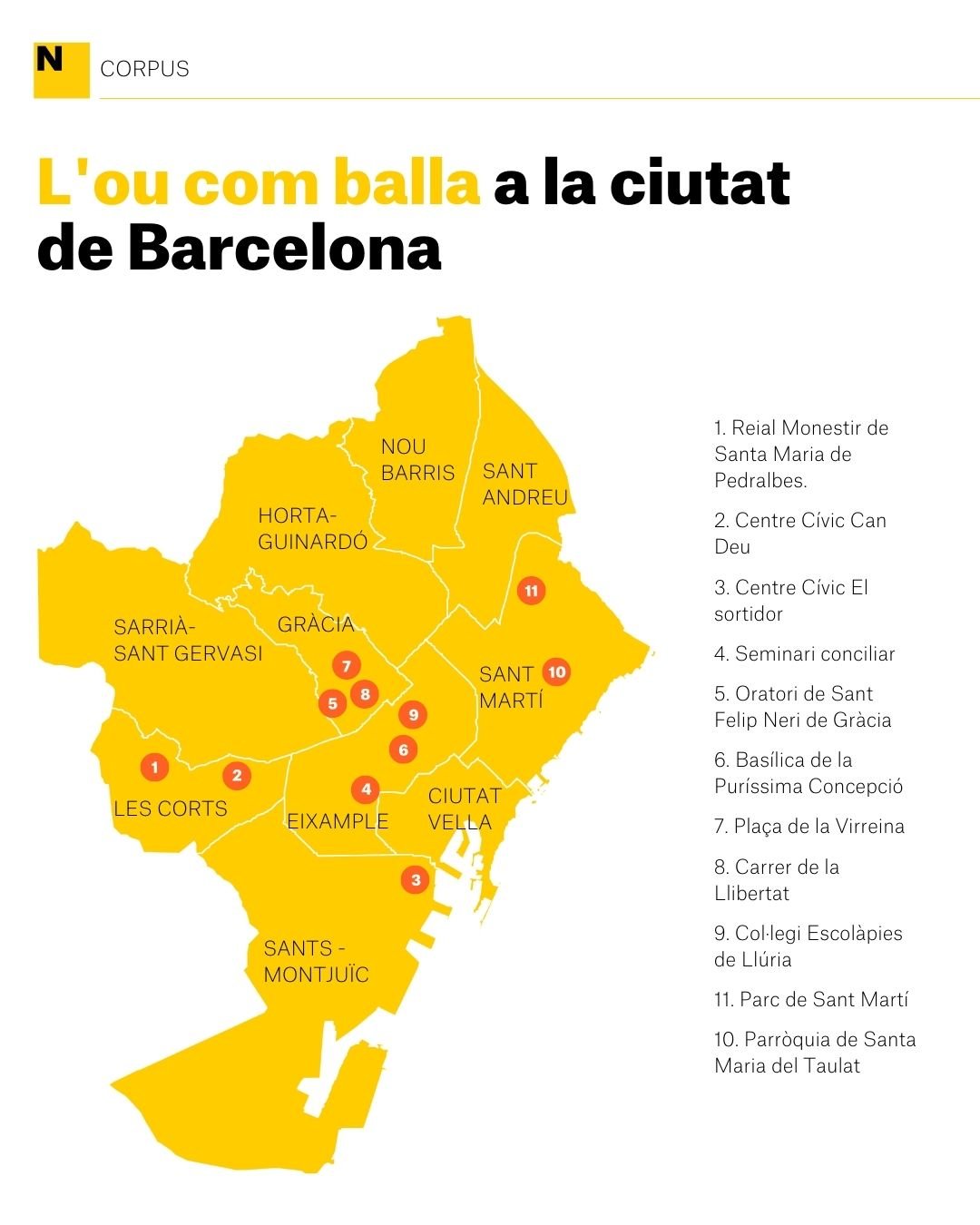 Ou com balla 2022 barcelona Maria López Moya Ou com balla 2022 barcelona Maria López Moya