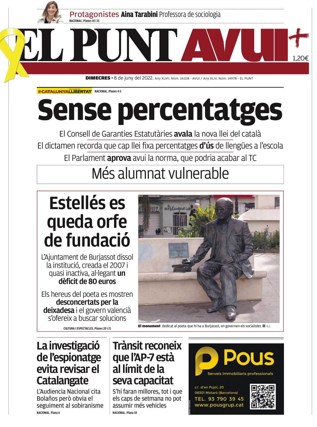 El Punt Avui El Punt Avui