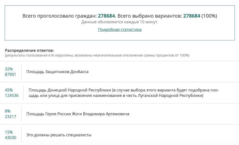referendum plaza donetsk semion senderov referendum plaza donetsk semion senderov
