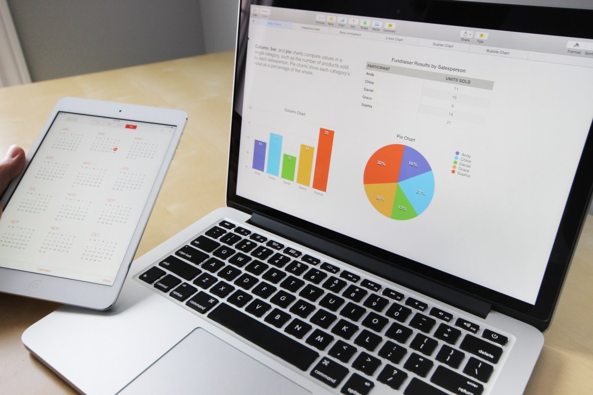 Accenture, McCann y Deloitte lideran la ‘marketing transformation’ en España, según Forbes