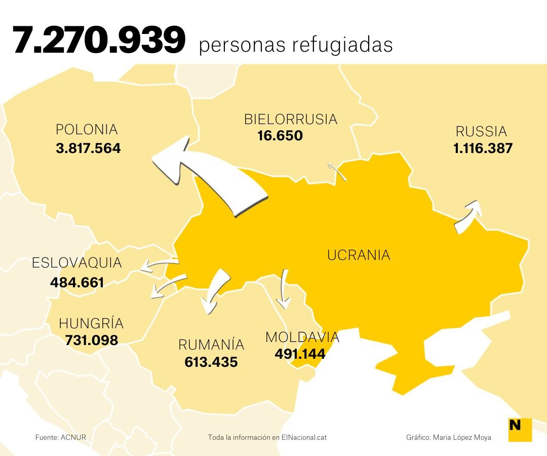 Mapa refugiats ucraïna 8 juny cas   Maria López Moya