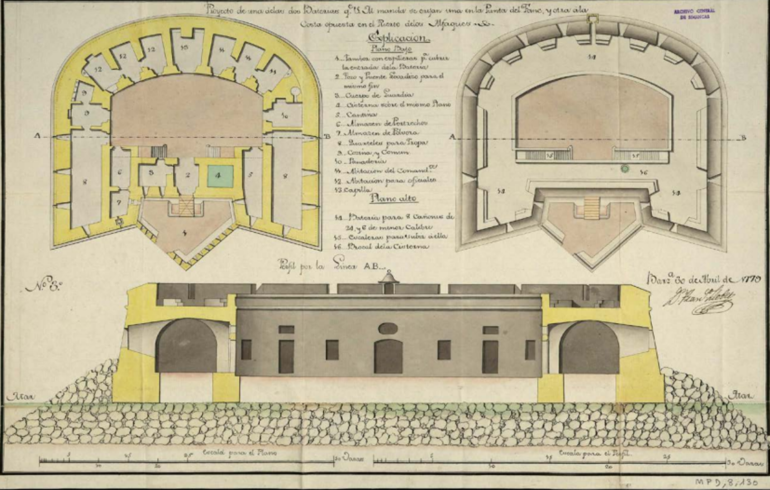 Planols de les bateries militars del port dels Alfacs (1779). Font Archivo General de Simancas