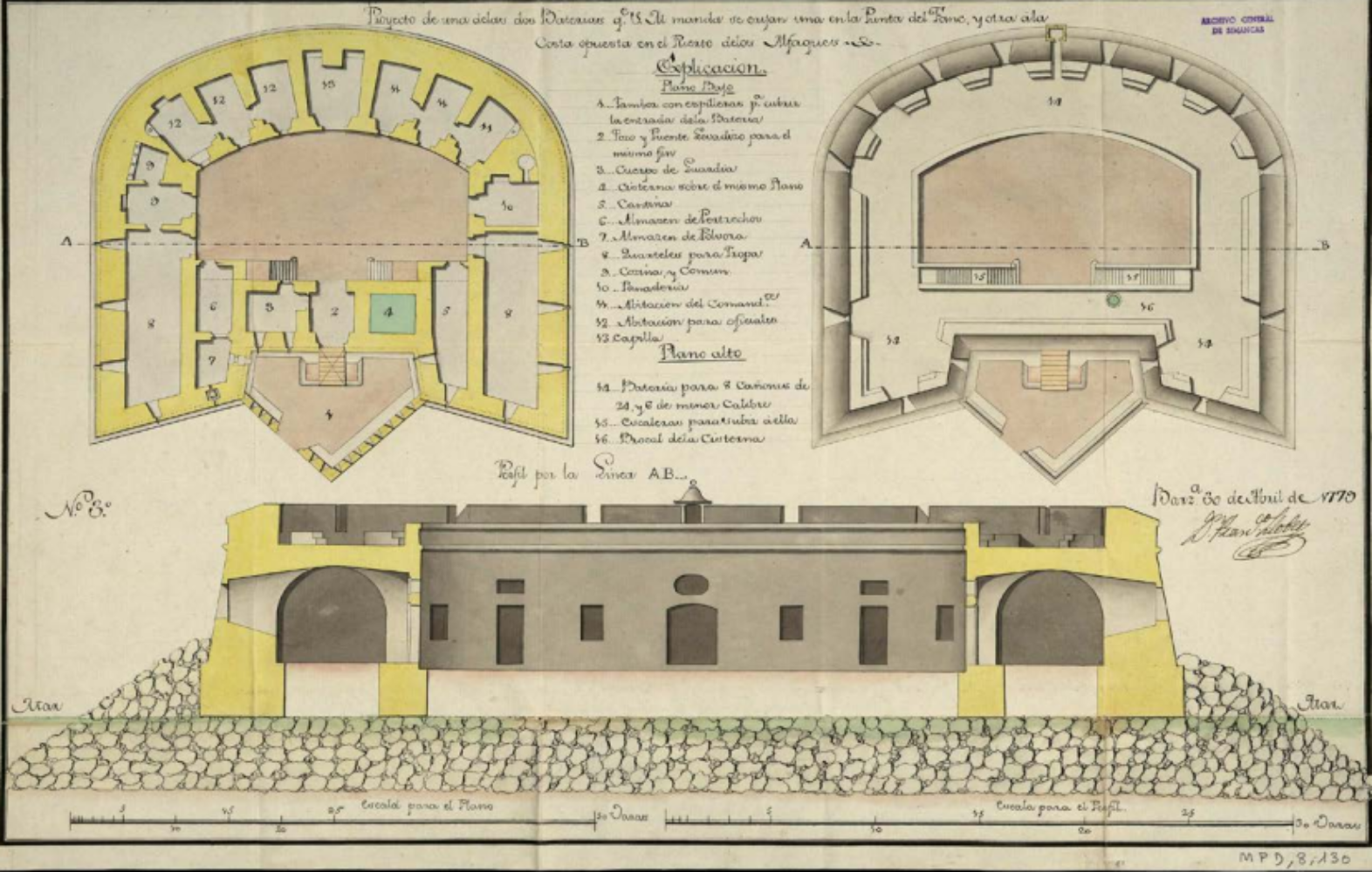 Planols de las baterías militares del puerto de los Alfaques (1779). Font Archivo General de Simancas Planols de las baterías militares del puerto de los Alfaques (1779). Font Archivo General de Simancas