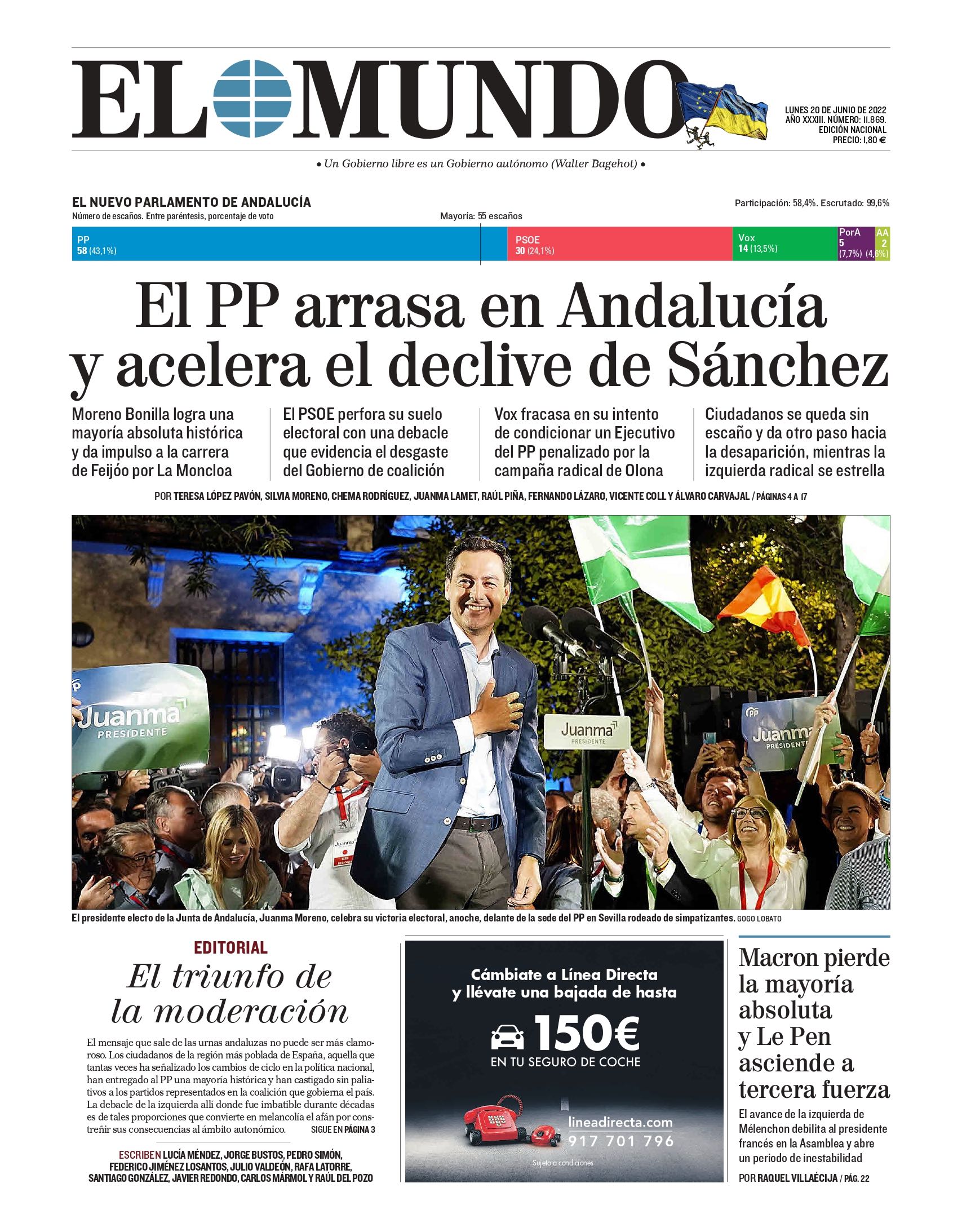 El Mundo El Mundo