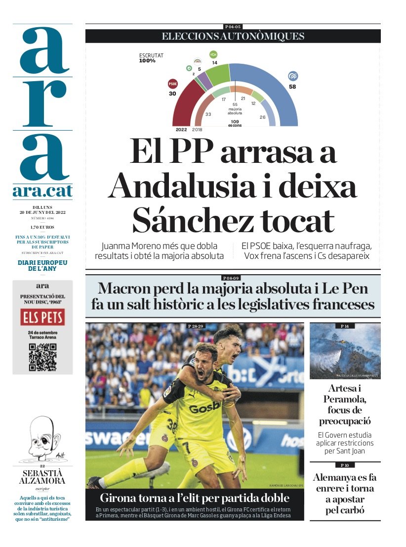 Ahora Ahora