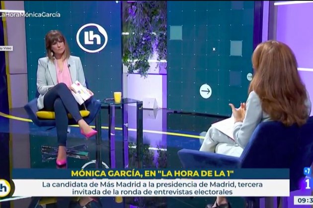 Mónica López Mónica López