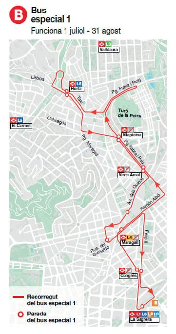 grafic bus llancadora obres l5 juliol 2022 TMB