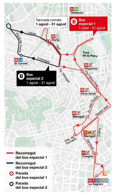 grafic bus llancadora obres l5 agost 2022 TMB