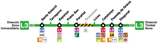 Afectaciones Corte L3 agosto TMB Afectaciones Corte L3 agosto TMB