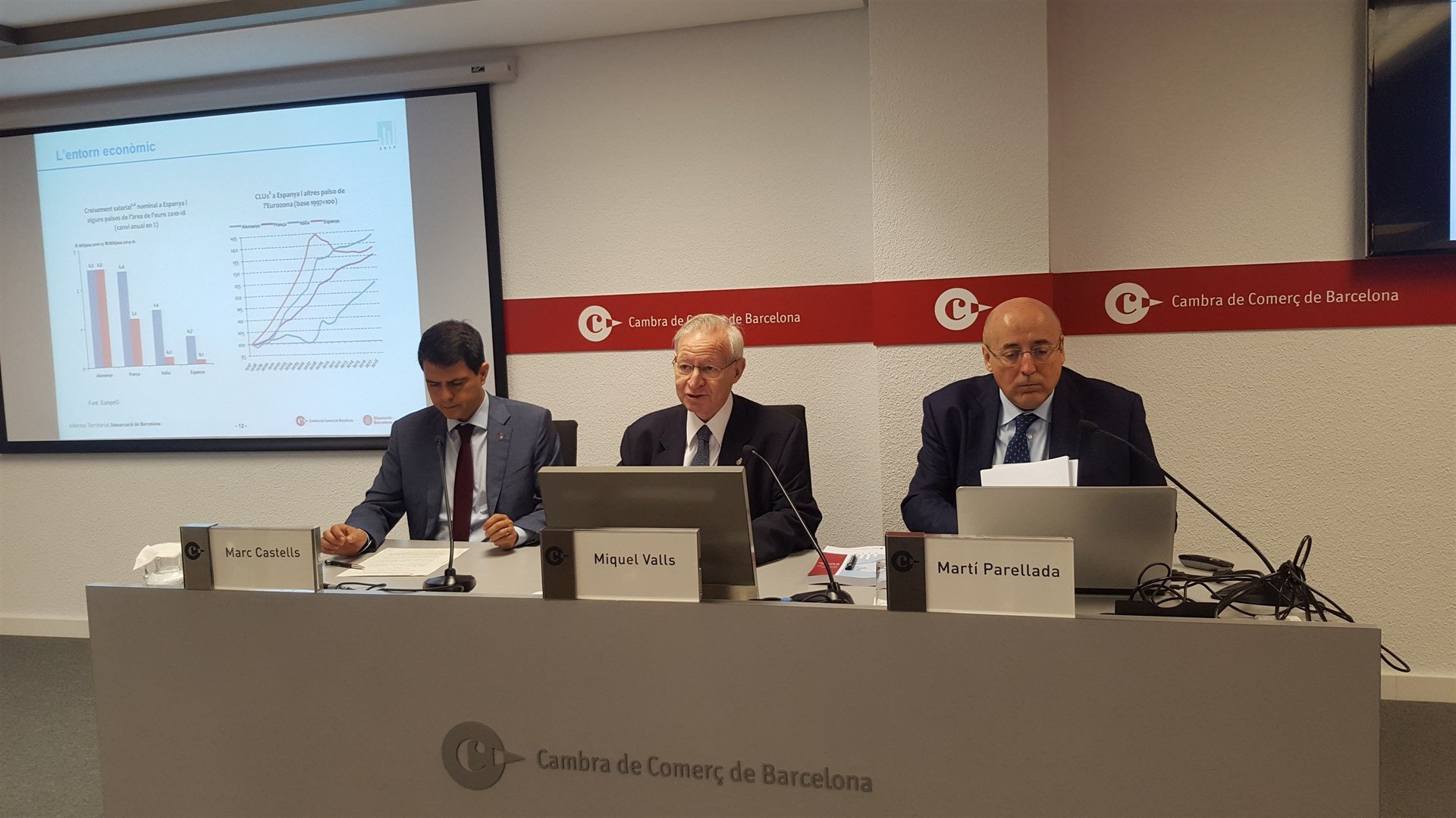 La recuperación creó 4.500 empresas en 2016 en la demarcación de Barcelona
