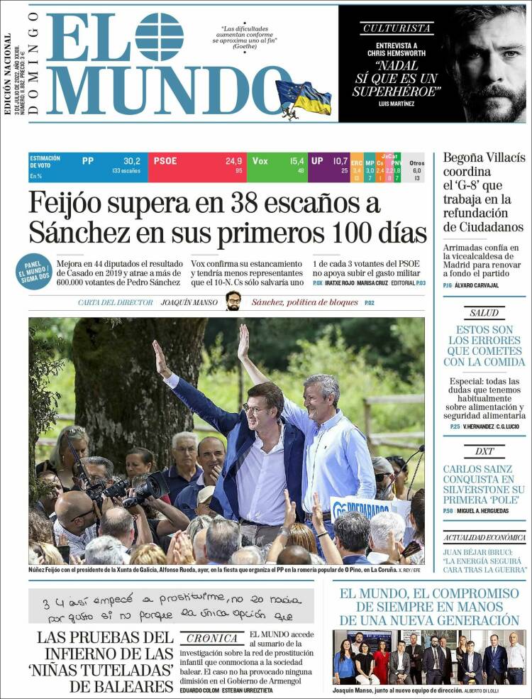 El mundo