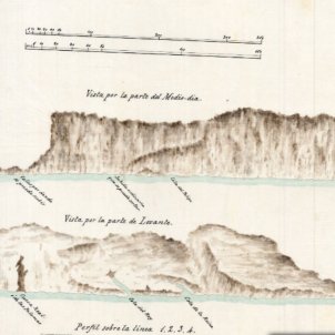 Esclata la crisi de Perejil. Vistes de perfil de l'illa (1746). Font Biblioteca del Ministerio de Defensa