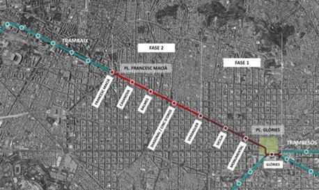tramvia diagonal fase 2 foto ajbcn