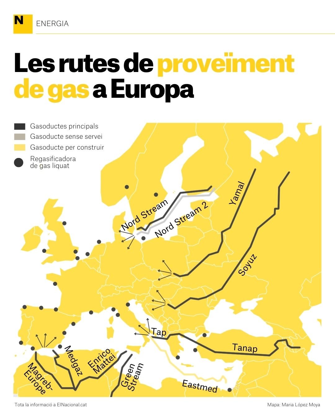 mapa gas europa maria lopez moya