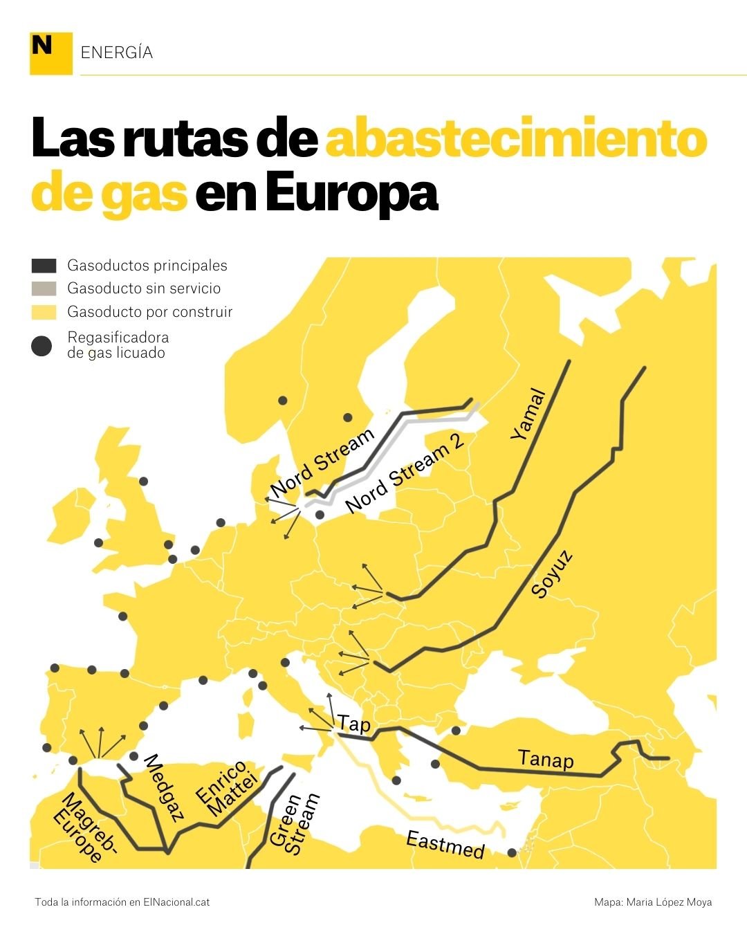 mapa gas europa maria lopez moya