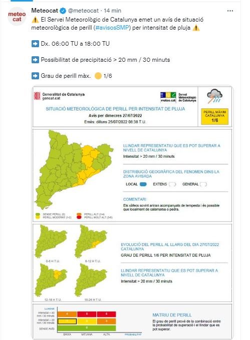 Tuit meteocat 25 de juliol del 2022