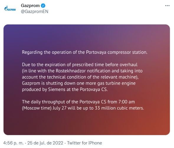 TUIT Gazprom TUIT Gazprom