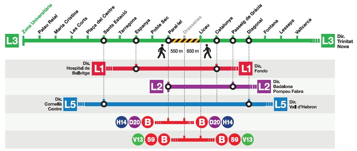 alternatives transport l3 foto tmb alternatives transport l3 foto tmb