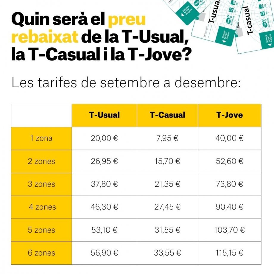 t casual usual jove nous preus t casual usual jove nous preus
