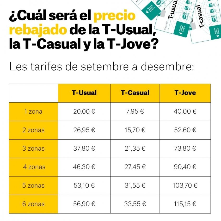 t casual usual jove nuevos precios