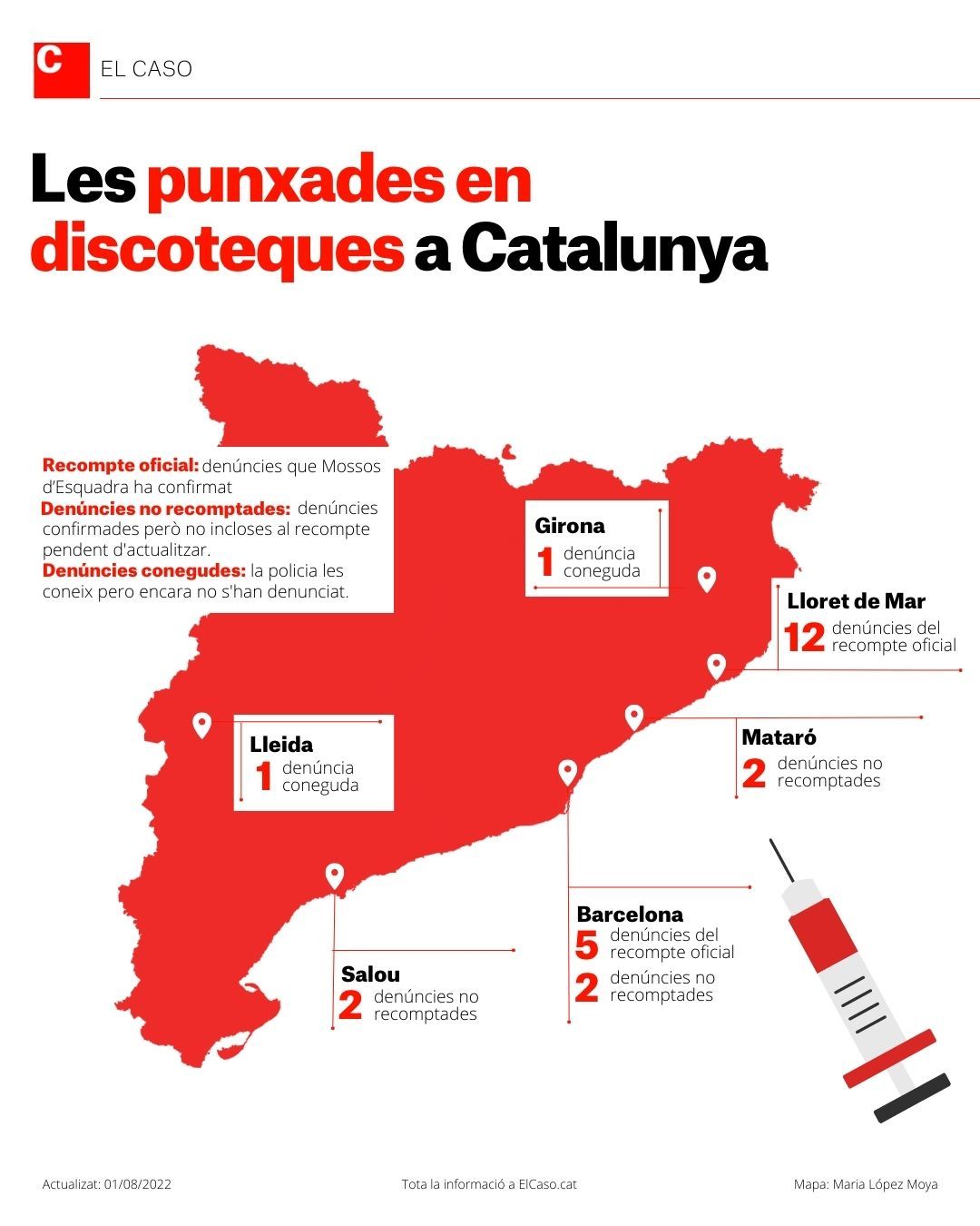 punxades discoteques catalunya barcelona lloret salou maria lopez moya punxades discoteques catalunya barcelona lloret salou maria lopez moya