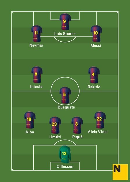 Alineación Madrid Barça Amistós Miami