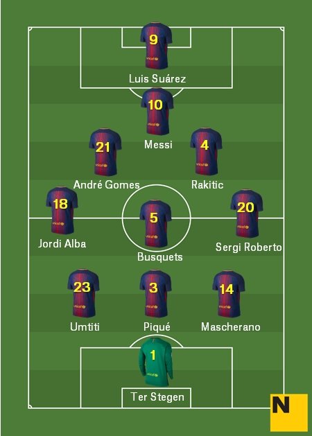 Alineación Madrid Barça Supercopa Espanya 2017 18