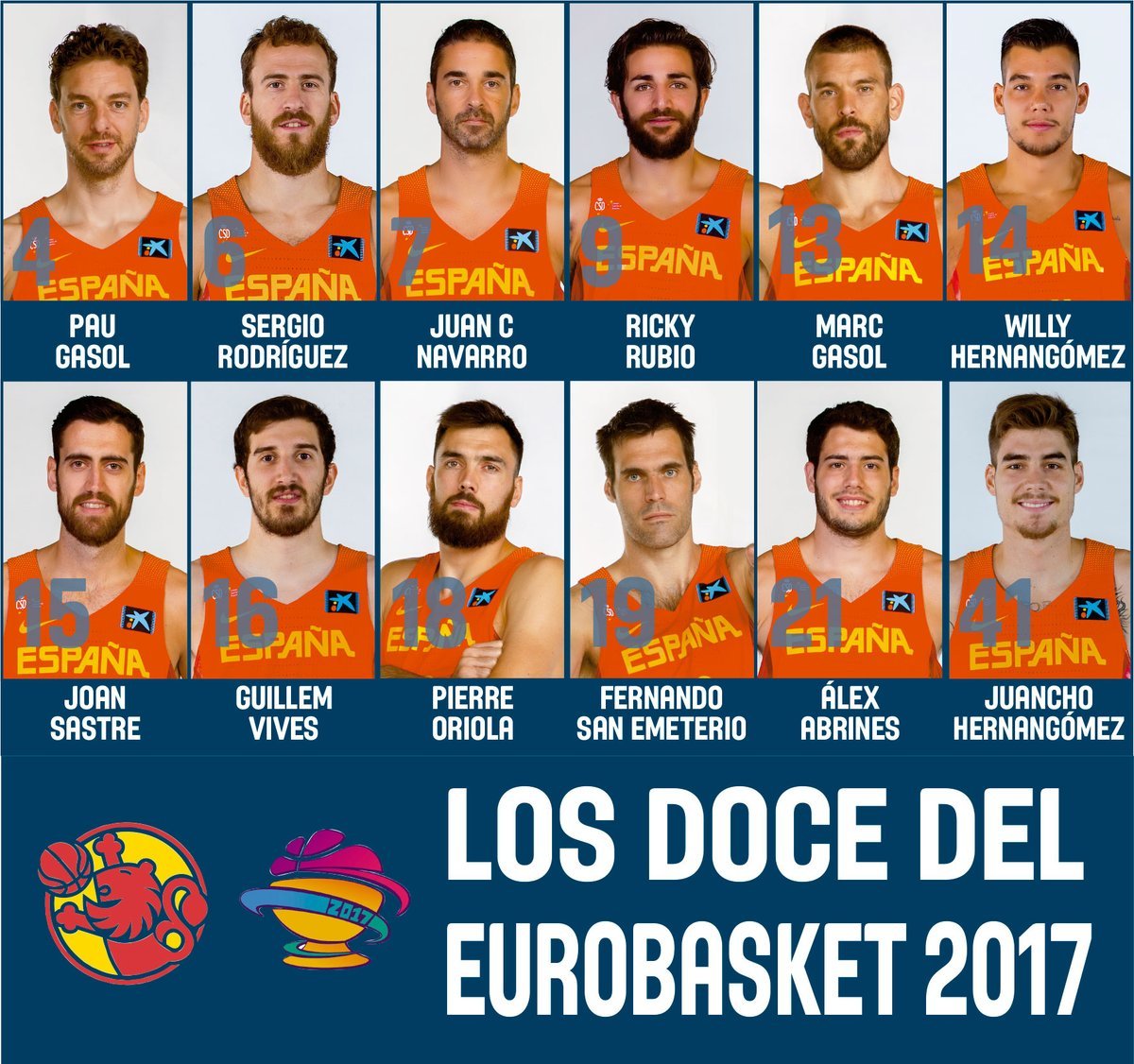 Un 50% de catalanes, en la lista de España para el Eurobasket