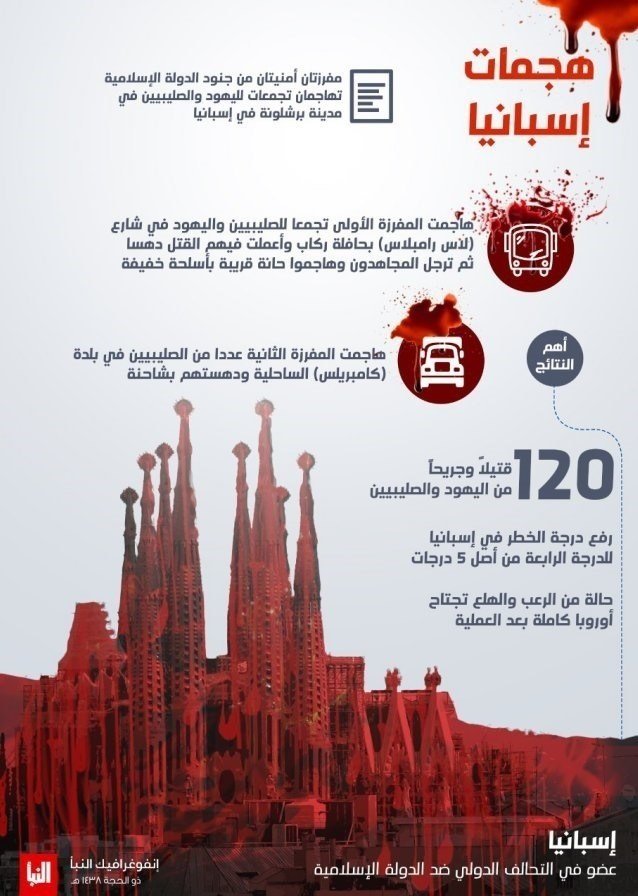 Daesh presumeix dels atemptats de Catalunya utilitzant una imatge de la Sagrada Família