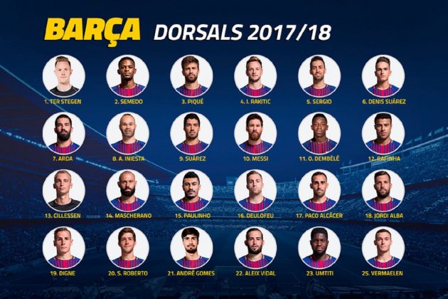 Dorsals Barça 2017 18 FC Barcelona