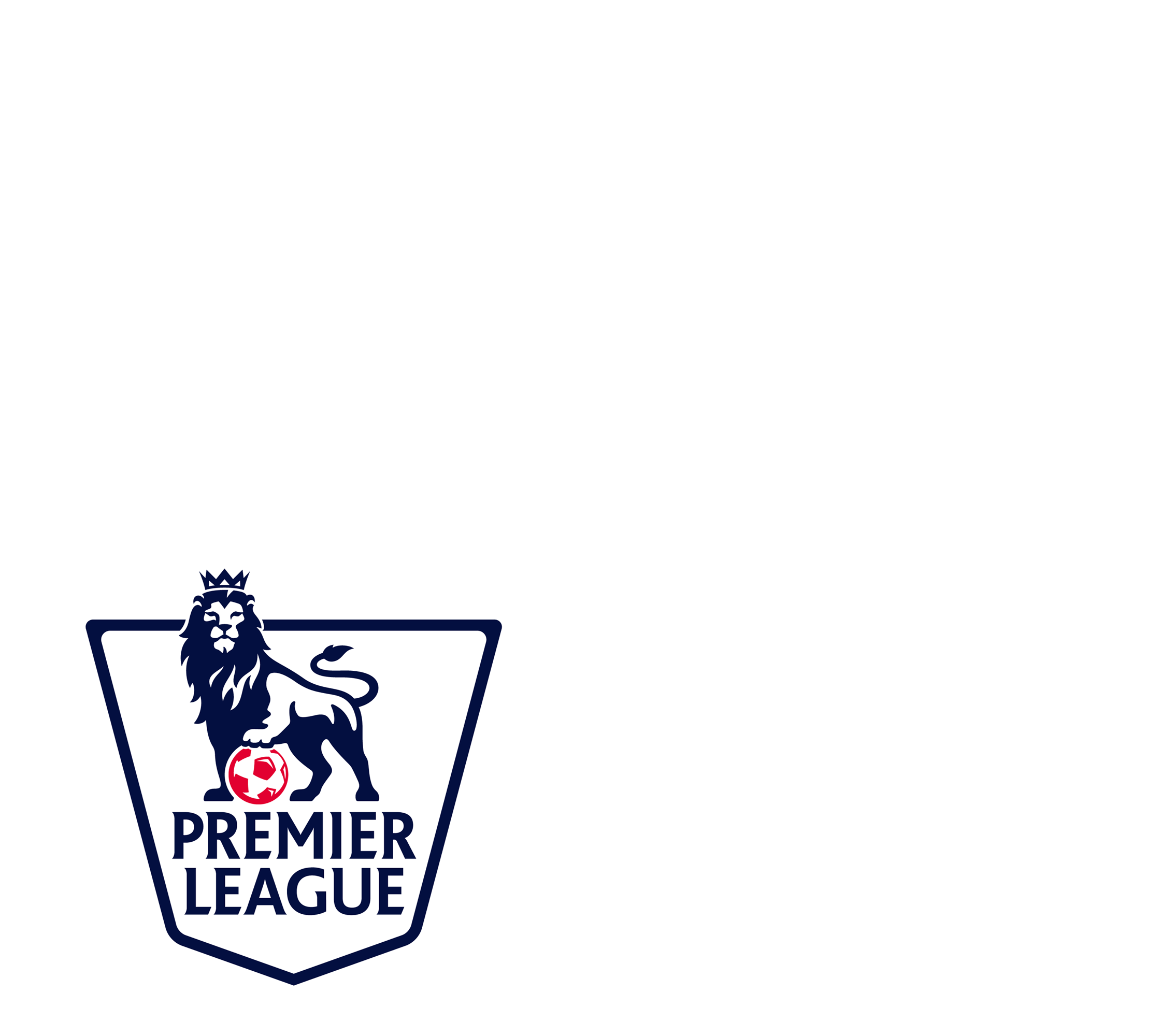 Premier League 2016/17